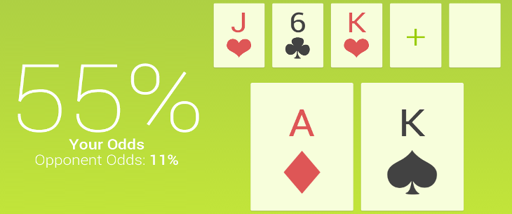 Таблица аутов в покере: основные нюансы расчетов