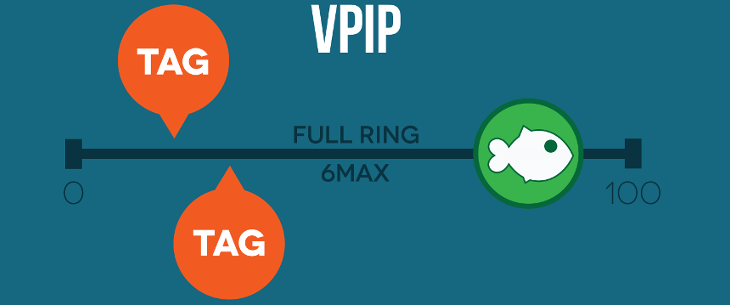 VPIP в покере: понятие и нюансы использования