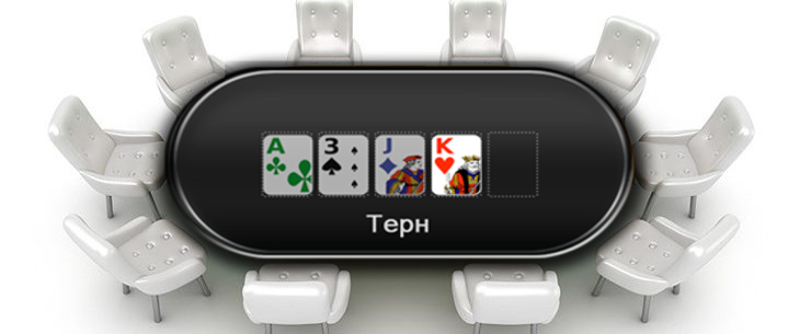 Терн в покере: понятие и нюансы его разыгрывания