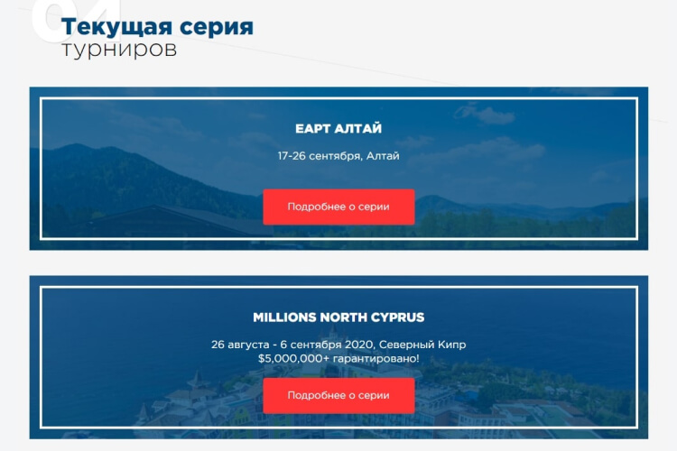 Турнирная сетка