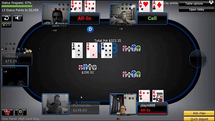 Что такое видео-столы