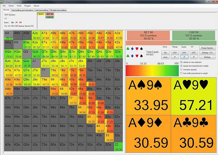 Пример расчета по равновесной стратегии