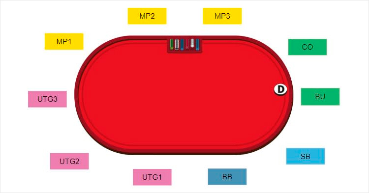 Изображение стола, карт и надписи