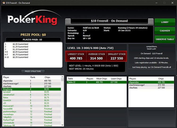 Окно, колонки, информация