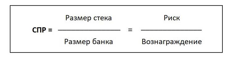 Формула расчета
