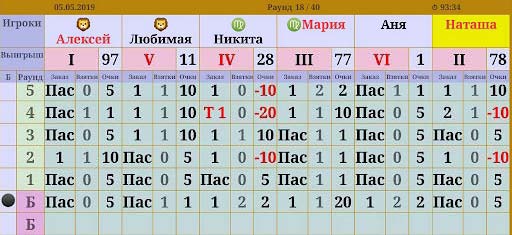 Рисунок с надписями