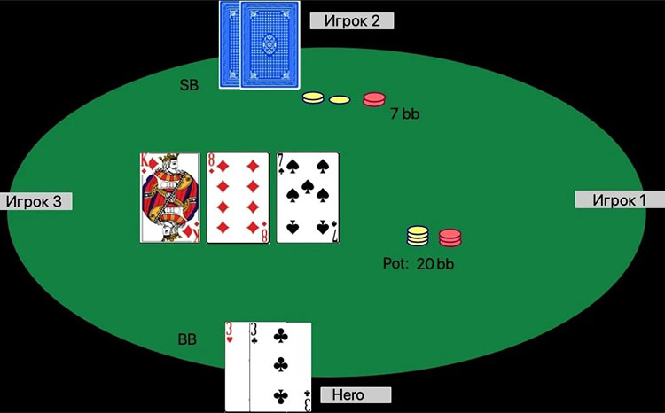 Пример раздачи