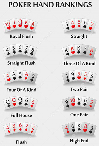 Названия комбинаций