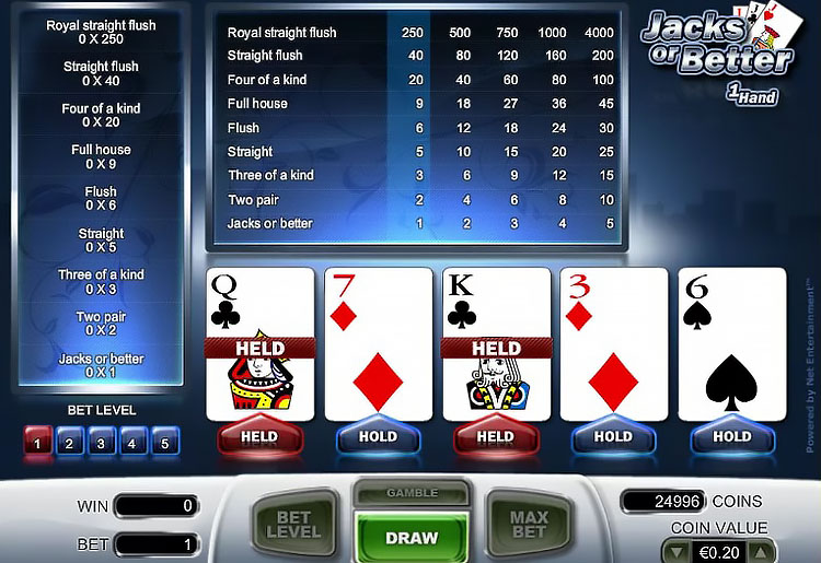 Карточный слот