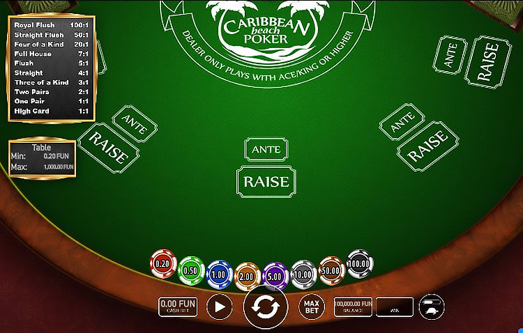 Карибский покер