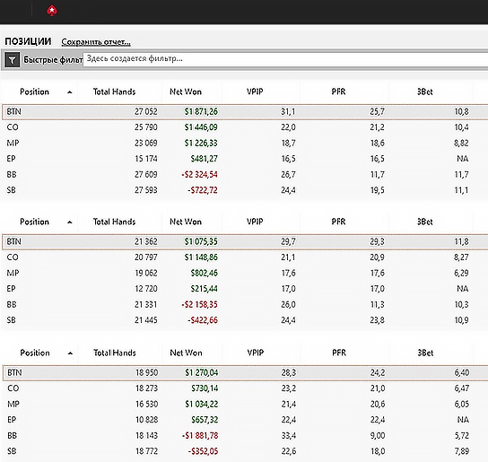Позиционный выигрыш