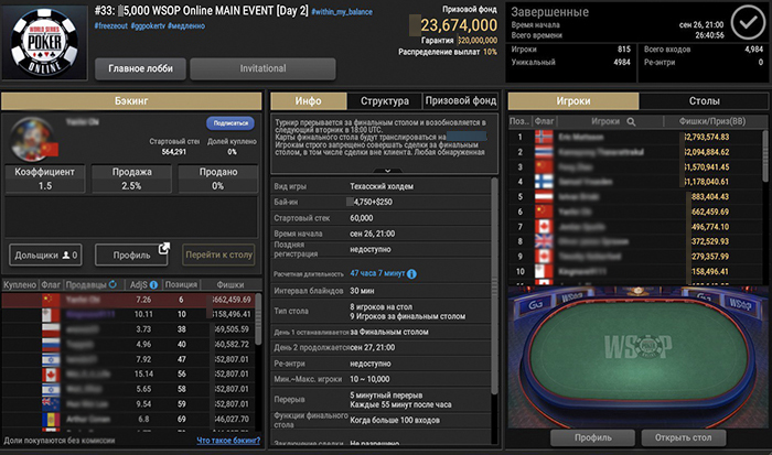 Главная страница состязания