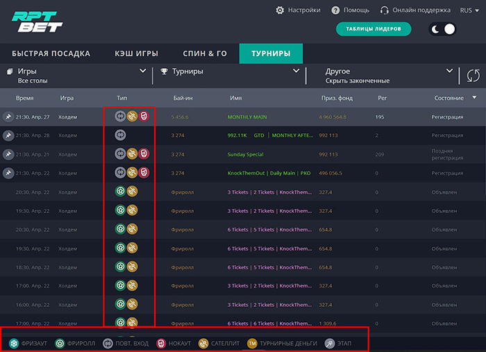 Турниры в РПТБЕТ